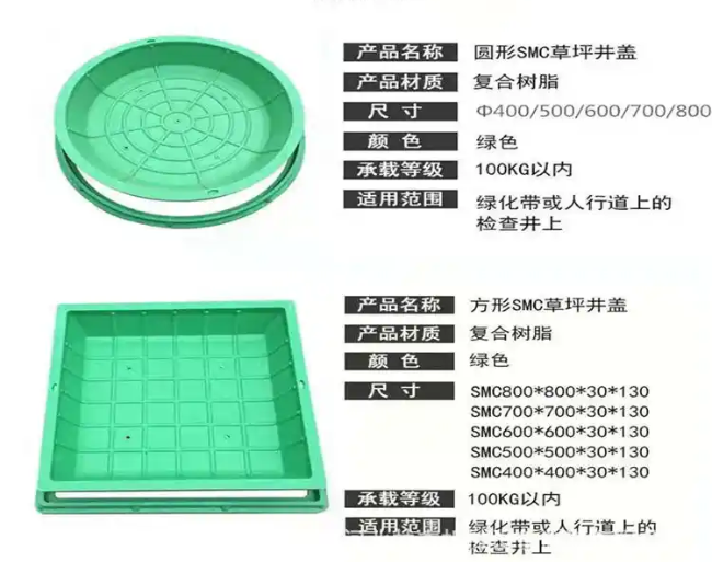 白山树脂复合种植井盖展示